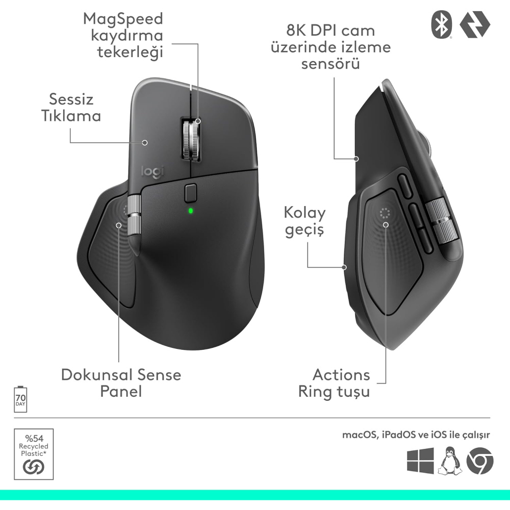 Logitech MX Master 4 Kablosuz Performans Mouse Siyah 910-007562