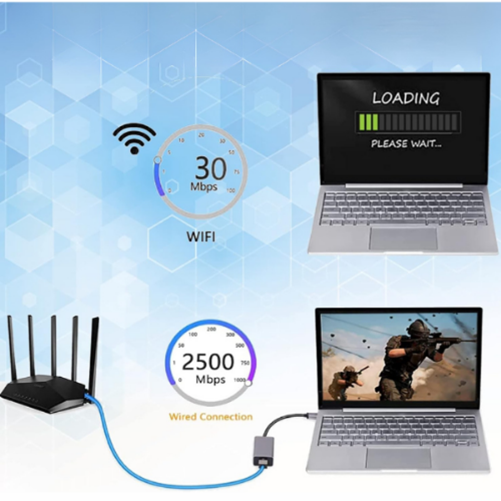 Kruxon ZR621 TYPE-C GEN1 2,5G ETHERNET ÇEVİRİCİ