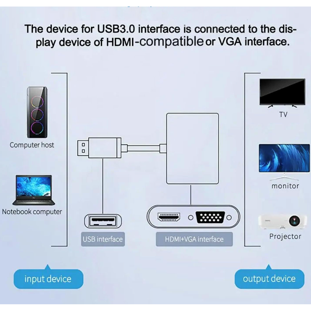 Kruxon ZR702 USB HDMI+VGA+AUX ÇEVİRİCİ