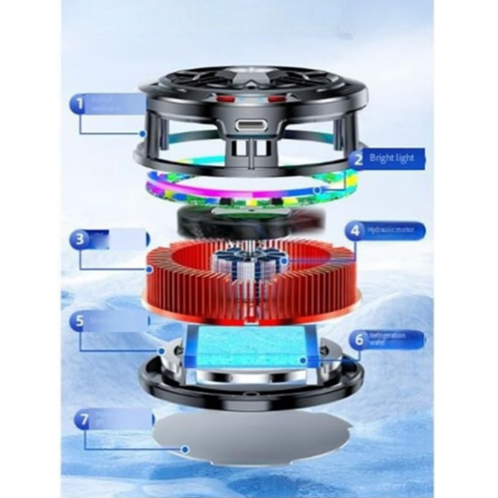 Kruxon ZR H-20 SOĞUTUCU FAN