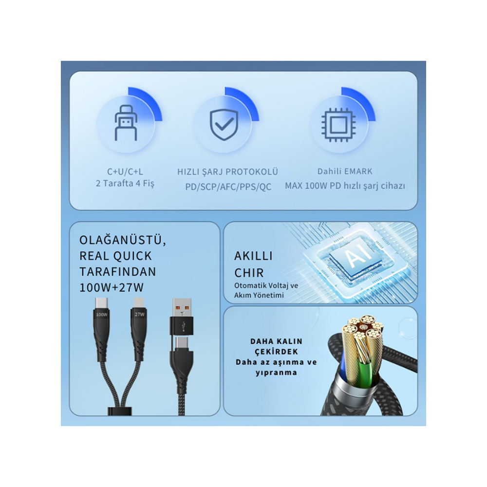 Kruxon ZR1031 2İN2 100+27PD CHARGING KABLO U122P41