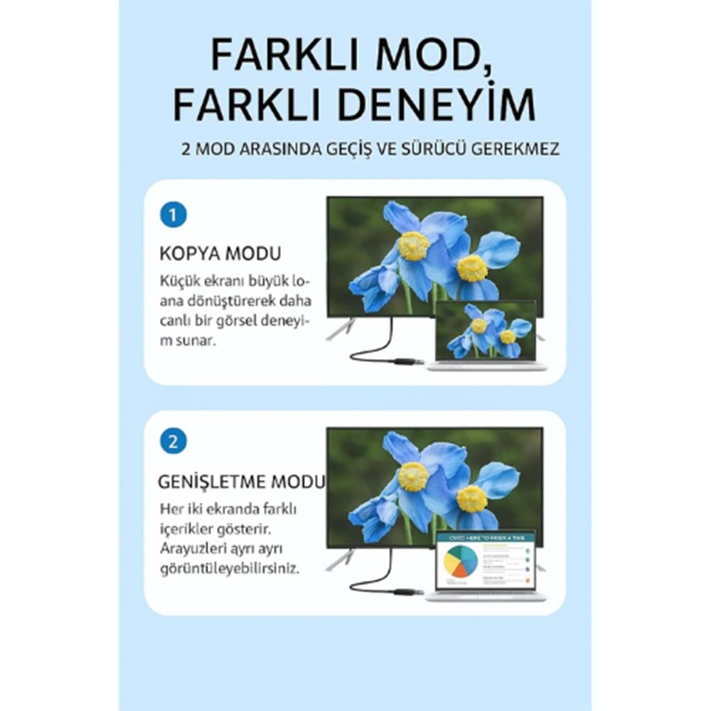 Kruxon ZR1071 HD08 USB TO HDMI ÇEVİRİCİ