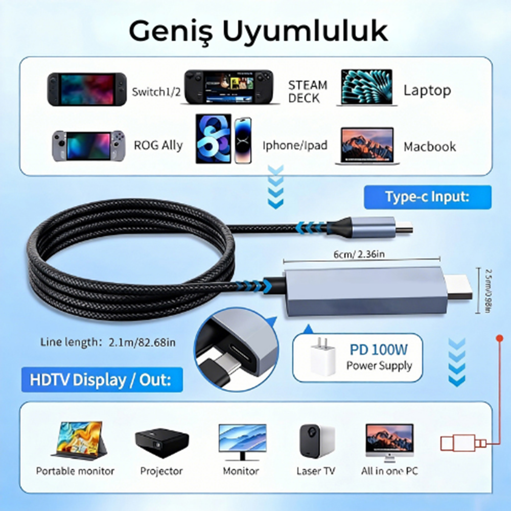 ZR1160 Kruxon FOR SWITCH2 USB-C TO HDTV PD KABLO 4K 60Hz