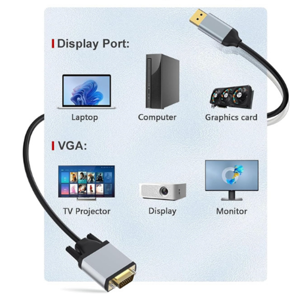 ZR1161 Kruxon DİSPLAYPORT TO VGA KABLO 1080P 60Hz