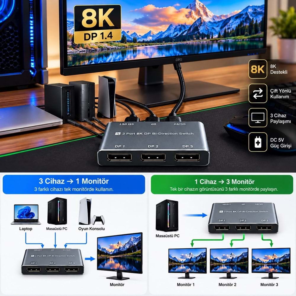 ZR1378 3 PORT DP SWİTCH 8K