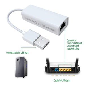 Kruxon ZR261 9700 USB 2,0 ETHERNET ADAPTÖR