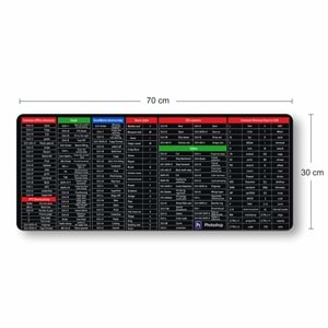Kruxon ZR915 PC KISAYOLLAR MOUSE PAD 70X30
