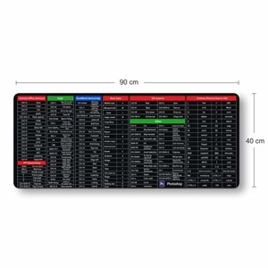 Kruxon ZR997 PC KISAYOLLAR MOUSE PAD 90X40