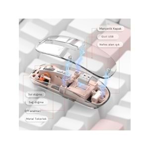 Kruxon ZR1133 PEMBE 501 BT+ WİRELESS MOUSE