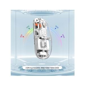 Kruxon ZR1133 BEYAZ 501 BT+WİRELESS MOUSE