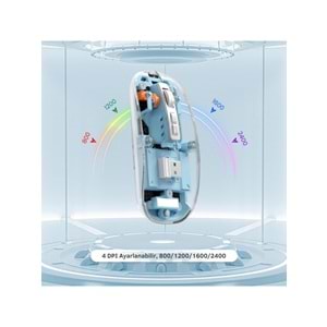 Kruxon ZR1133 MAVİ 501 BT+ WİRELESS MOUSE