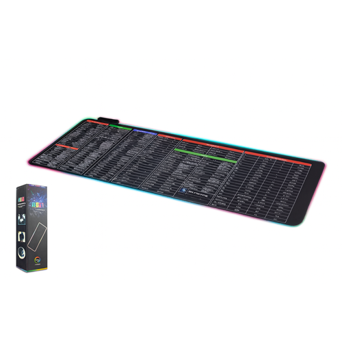 Kruxon ZR1117 25X30 MAVİ OK MOUSE PAD