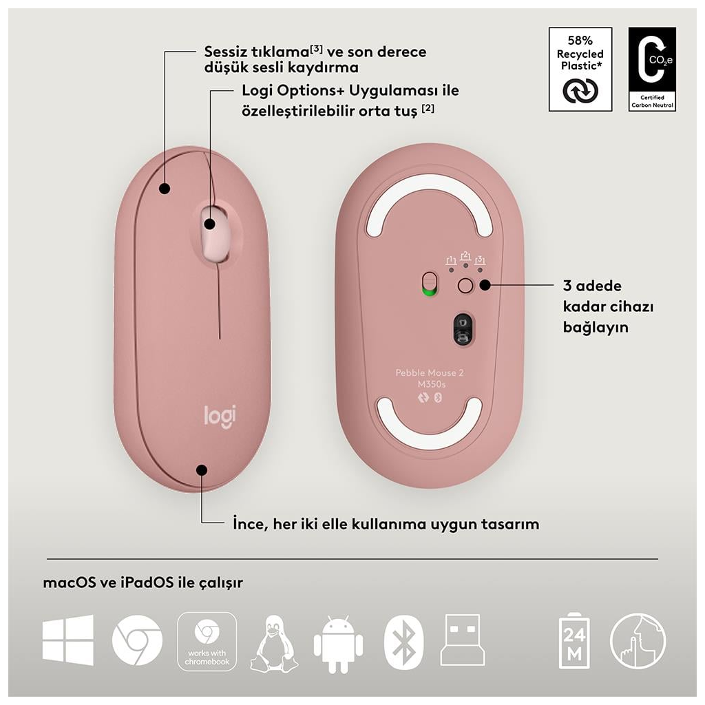LOGITECH Pebble 2 Combo, Rose, 920-012247, Bluetooth, Türkçe, Q, Multimedya, Mini Klavye Mouse Set
