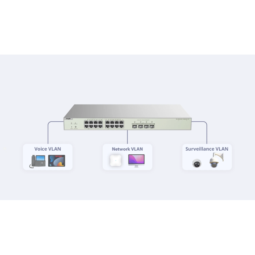 RUIJIE REYEE RG-NBS3300-16MG4XS-HP 16 Port  GigaBit PoE,  370W, 4Port SFP, L2 Yönetilebilir Switch  Metal Kasa