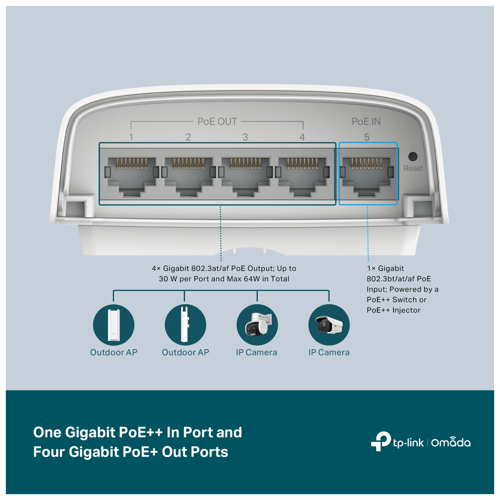 OMADA SG2005P-PD, 5 Port Gigabit,  4 Port Gigabit PoE+, 1 Port Poe++, 90W, Yönetilebilir, Su Geçirmez, Outdoor Switch
