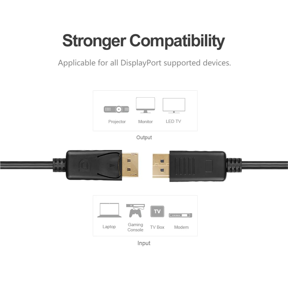 UNITEK DISPLAYPORT 1.2 KABLO 2MT 4K&60Hz (Y-C608BK)