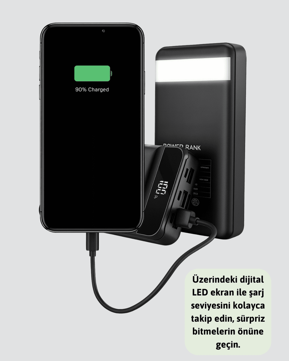 50.000 mAh Kapasiteli Powerbank – Hızlı Şarj Destekli, 4 USB Portlu, LED Işıklı Taşınabilir Enerji Deposu