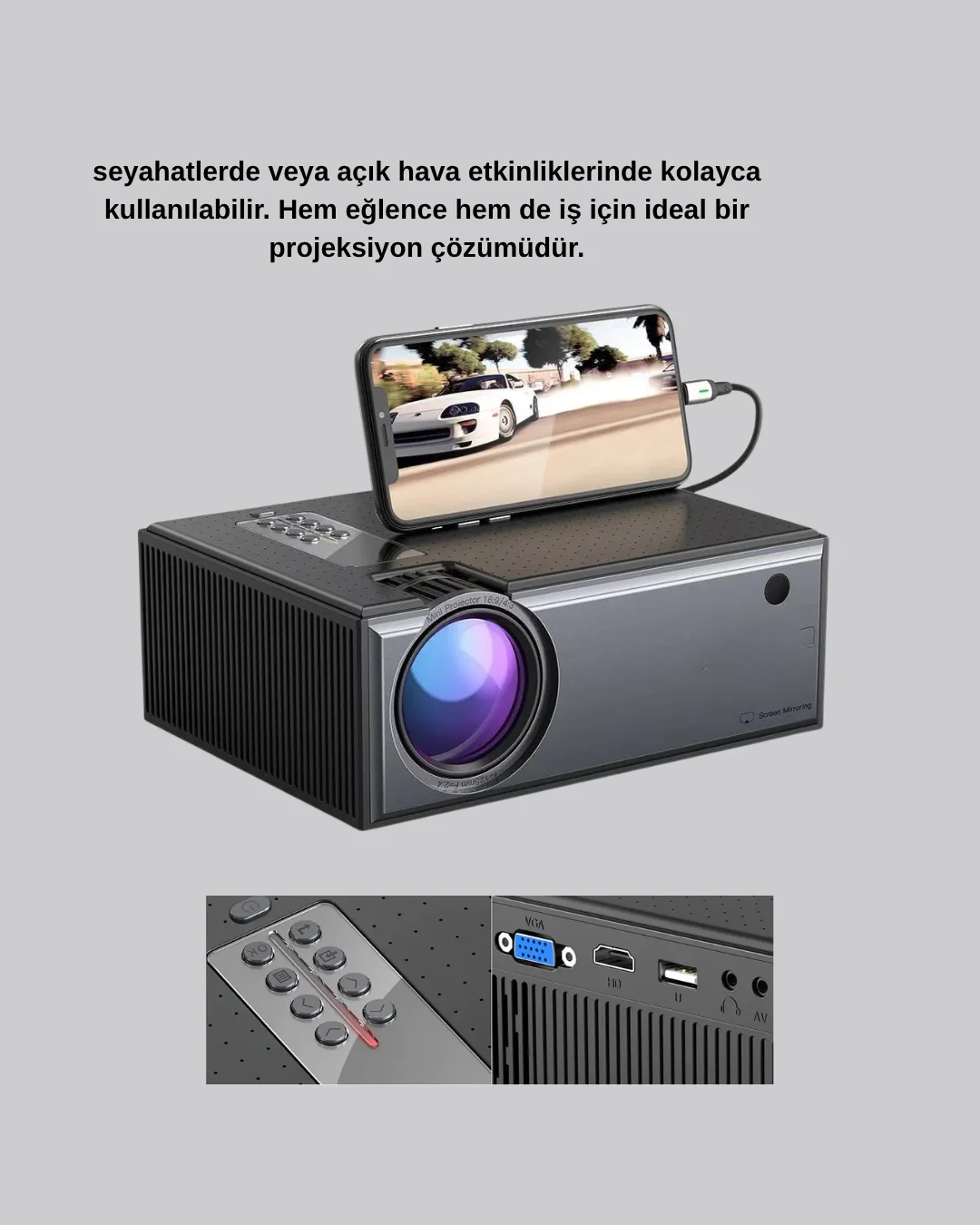 Taşınabilir Full HD Projeksiyon Cihazı Yüksek Parlaklık ve Geniş Bağlantı Seçenekli