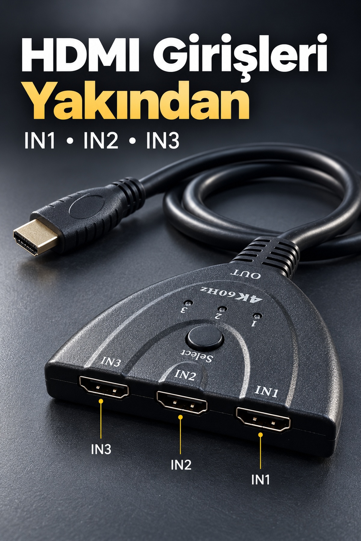 HDMI Switch 2.0 ve 3D Format Destekli