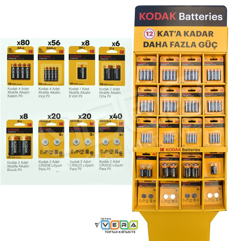 Kodak Alkalin Pil – 10 Yıl Raf Ömrü, 12× Güçlü, Stantlı Toptan Paket