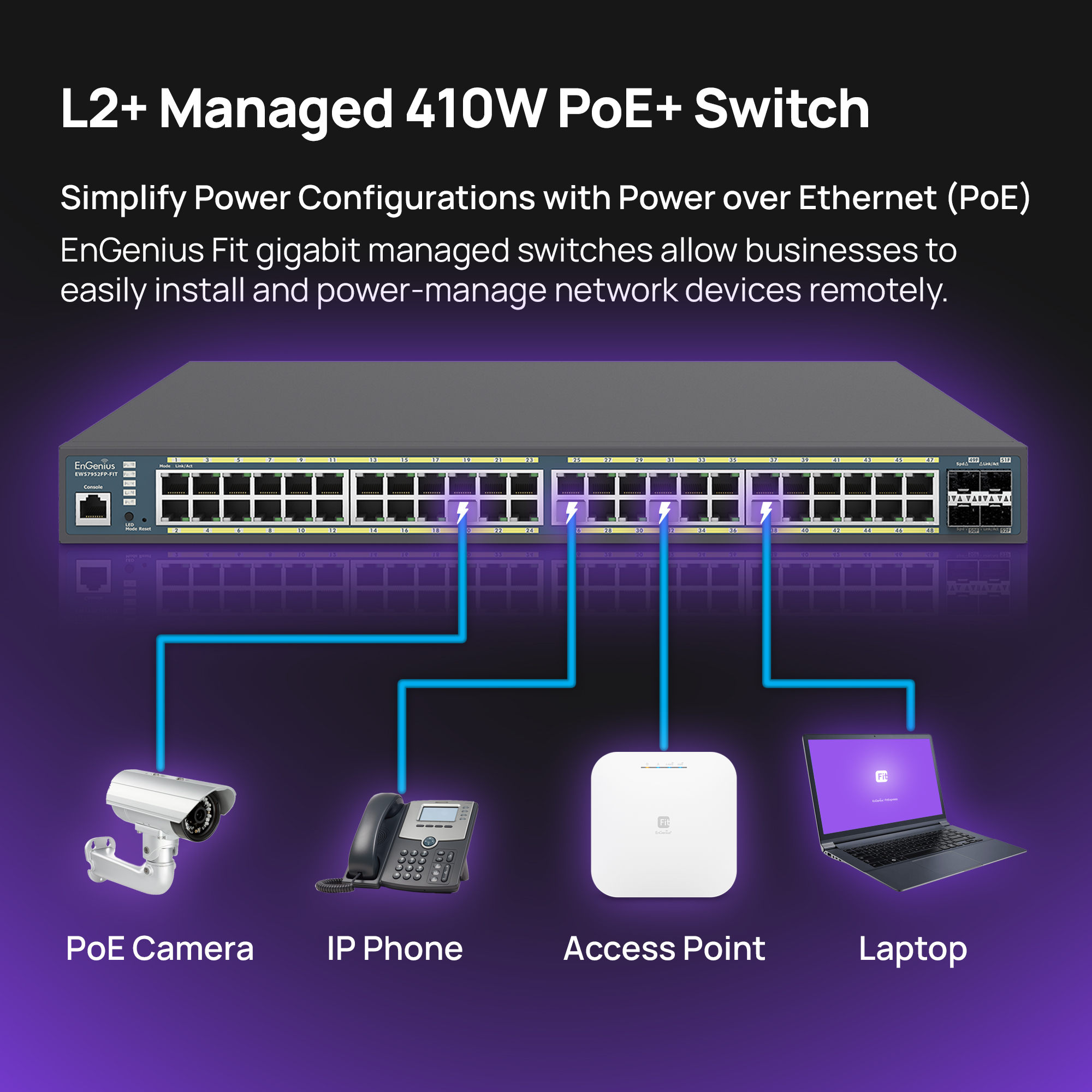EnGenius EWS7952FP-FIT PoE+ Switch 48 x 10/100/1000 Port, 4 x SFP Fiber Port, L2+, 48-Port PoE+, 740W