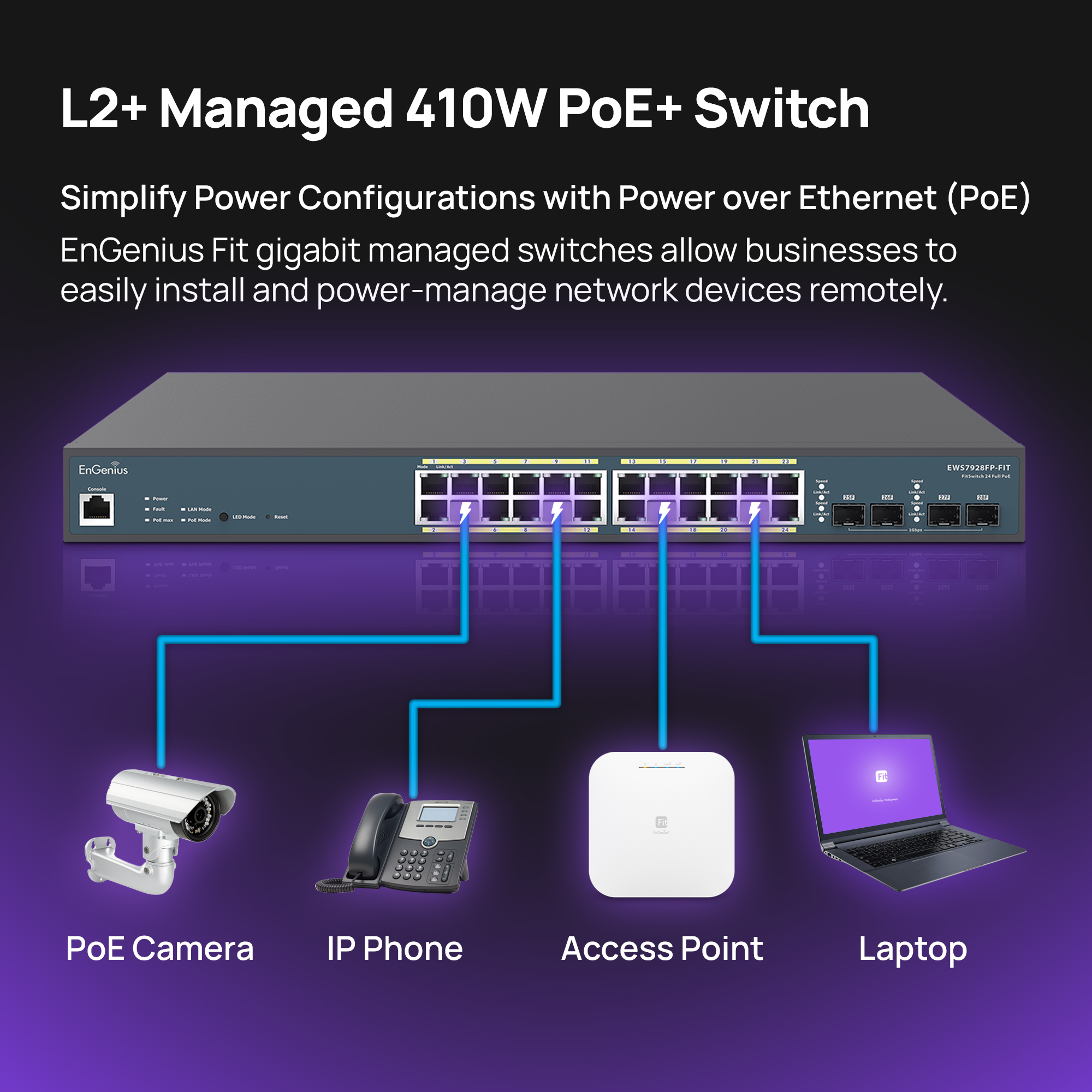 EnGenius EWS7928FP-FIT PoE+ Switch 24 x 10/100/1000 Port, 4 x SFP Fiber Port, L2+, 24-Port PoE+, 410W