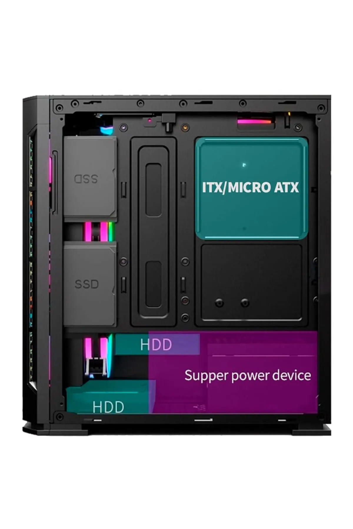 Bilişim Burada Gamedesk Z32 i5-3470 8GB Ram 256GB SSD GT730 4GB Ekran Kartı Oyuncu Masaüstü Bilgisayar