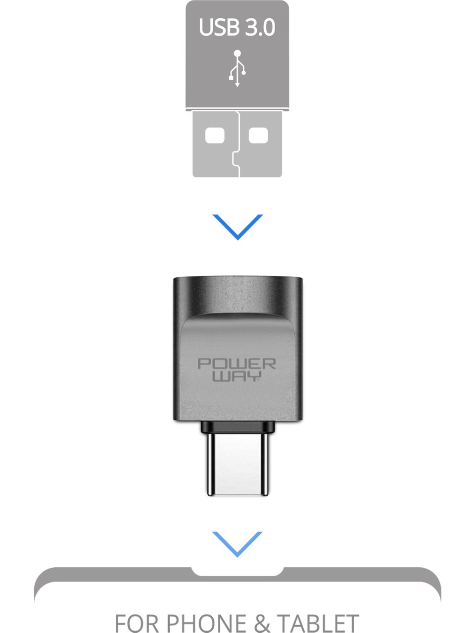 Powerway Usb 3-0 Type-c to USB OTG