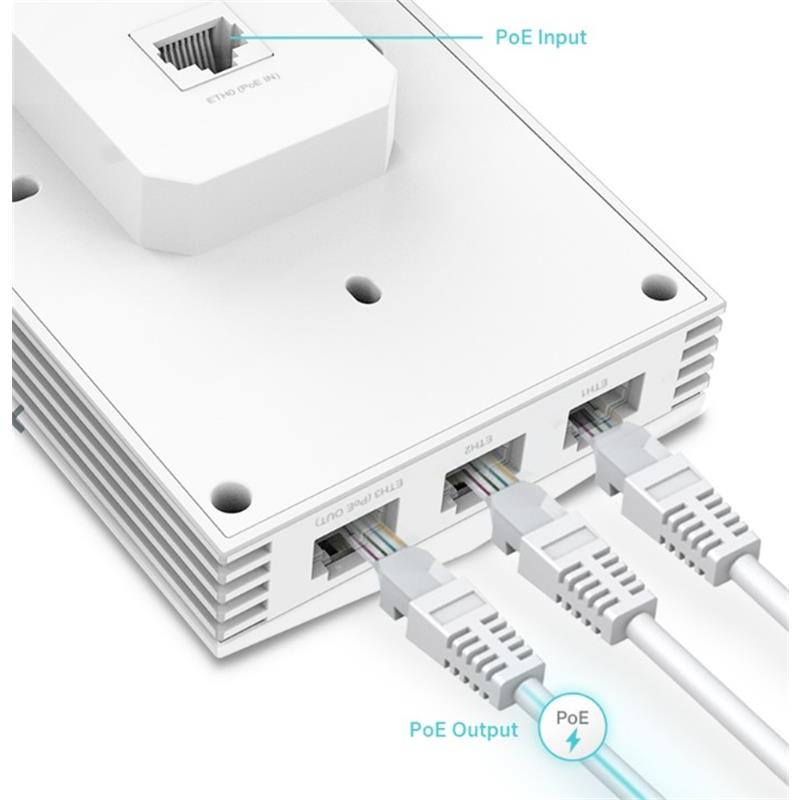 TP-LINK OMADA EAP655-WALL AX3000 DUAL BAND WI-FI6 4X1G LAN 574MBPS/2.4GHZ/2402MBPS/5GHZ ACCESS POINT (ADAPTÖRSÜZ) 