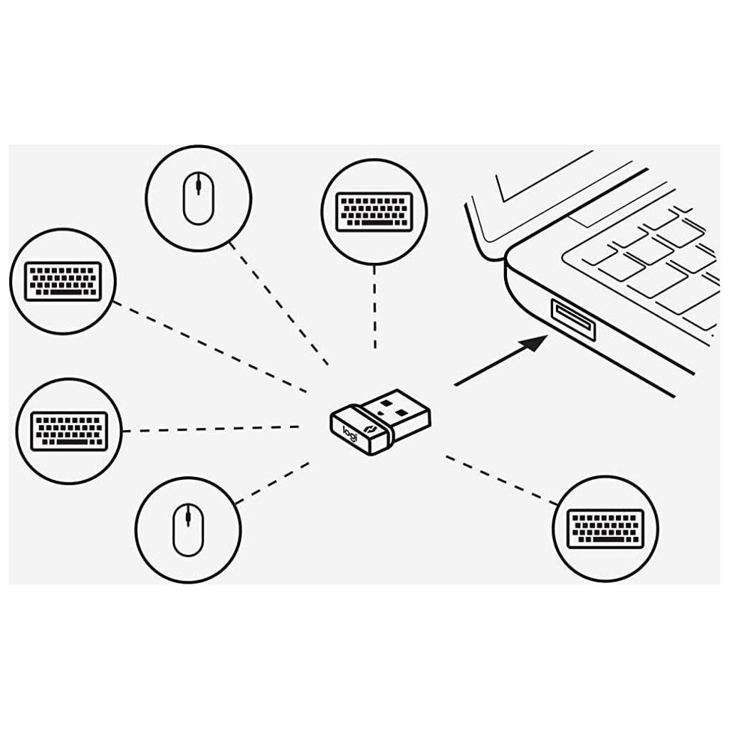 LOGITECH BOLT USB UNIFYING RECEIVER, 956-000008, USB Kablosuz Alıcı, 6 Cihaz için Tek Alıcı