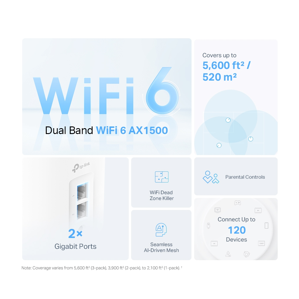 TP-LINK DECO-X10, AX1500, Üçlü Mesh, 130-1201Mbps Dual Band, WiFi6, 2Port Gigabit Lan, 520m2 kapsama Alanı, Router, Geniş Alan İnternet Ağı Sağlayıcısı