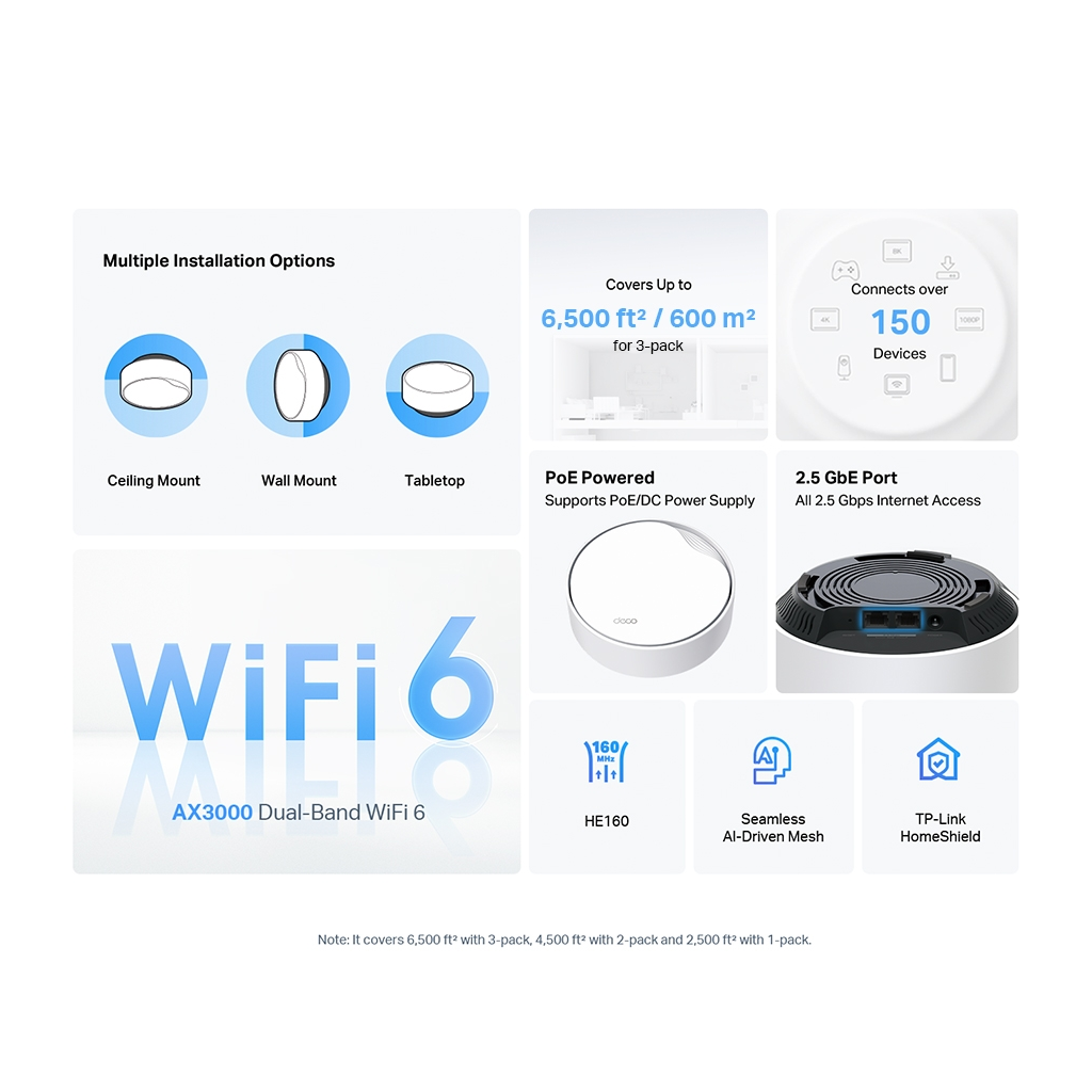 TP-LINK DECO-X50-POE, AX3000, Üçlü Mesh, 3000Mbps, Dual Band, WiFi6, 3Port Gigabit Lan, 600m2 kapsama Alanı, Router, Geniş Alan İnternet Ağı Sağlayıcısı