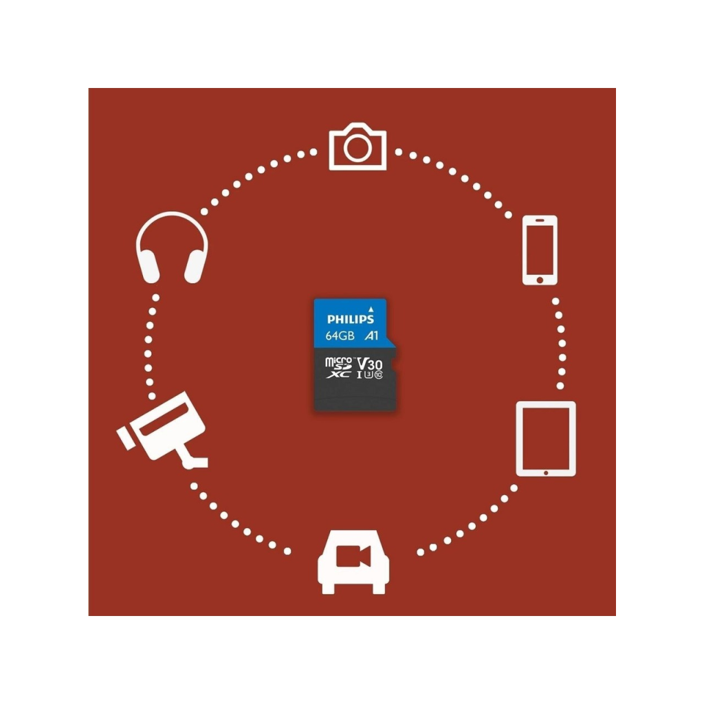 PHILIPS FM64MP65B, 64GB, SDXC, UHS-I, Class10, MicroSD Kart Bellek (SD Adaptörlü)