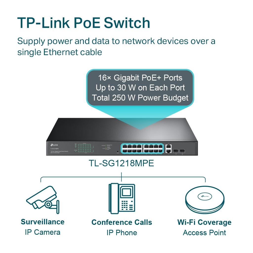 TP-LINK SG1218MPE 18 Port Gigabit, 16 Port POE, + 2Port Gigabit Combo SFP, 250W, Rackmount Yönetilebilir Switch