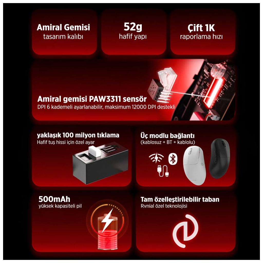 PHILIPS SPK9418, EVNIA, Siyah, USB Nano 2,4Gh ve Bluetooth Kablosuz, 12.000dpi, Optic, 6 Programlanabilir Buton, Şarj Edilebilir, GAMING Mouse