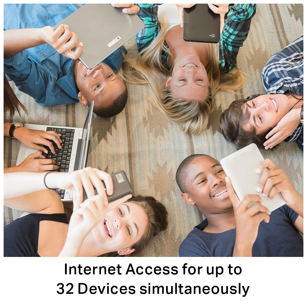 TP-LINK TL-MR6400, 4Port, 300Mbps, 2,4Ghz Wifi, Masaüstü, LTE, Micro Sim Kart Takılabilir 3G-4G Destekli Router