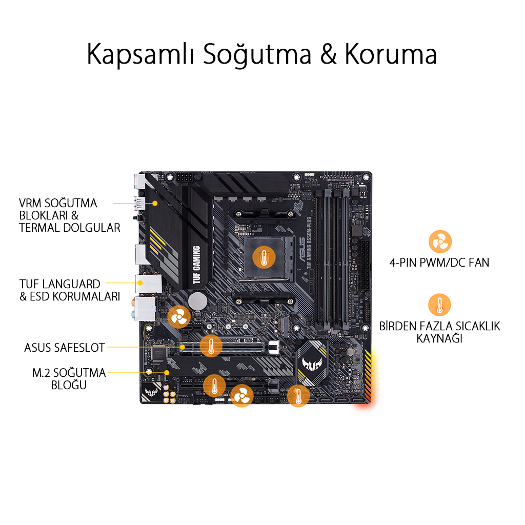 ASUS TUF GAMING B550M-PLUS, 4xDDR4, 2xM.2, HDMI,  DP, Type-C, AM4 Soket Anakart