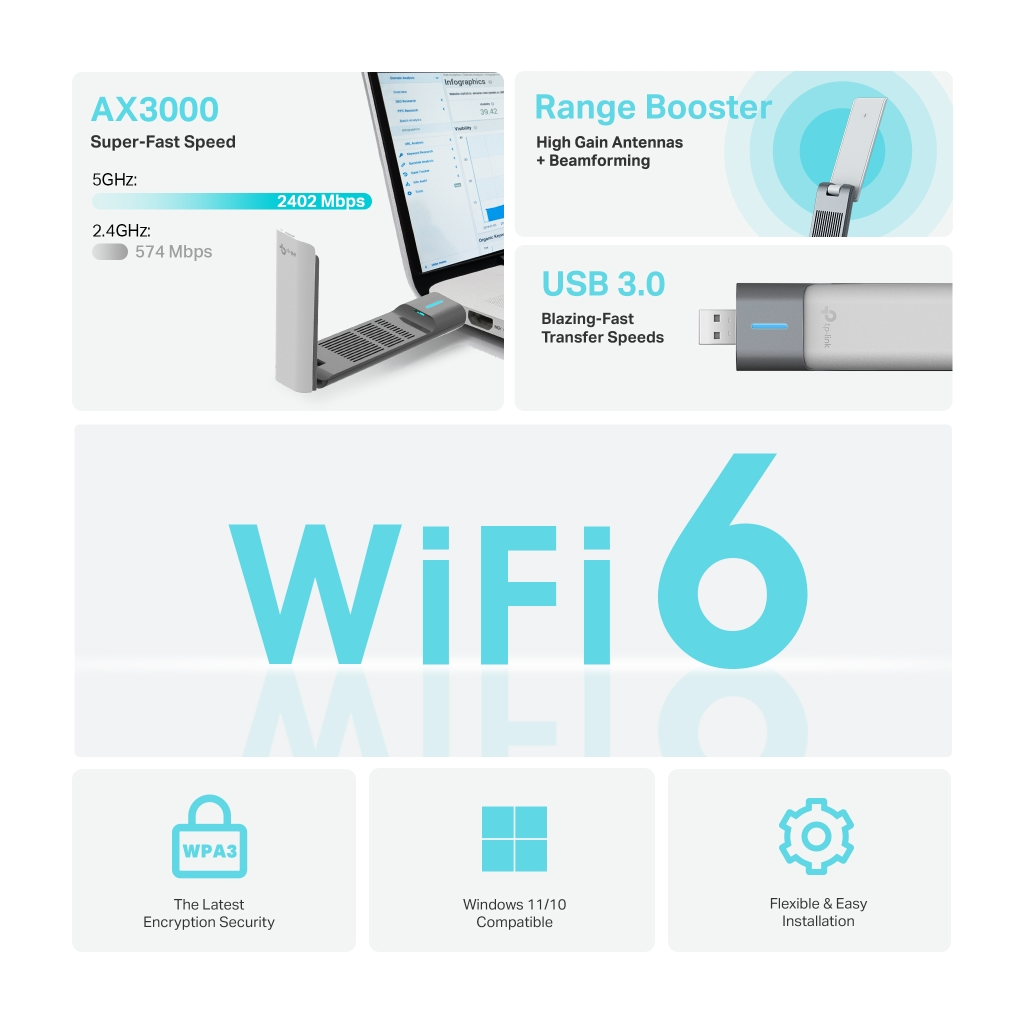 TP-LINK Archer TX50UH, AX3000 Yüksek Performanslı, Dual Band, WiFi 6, Kablosuz USB3.0 Adaptör