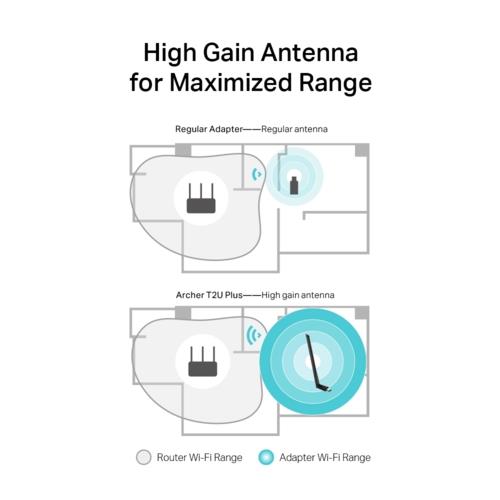 TP-Link Archer T2U Plus AC600 Dual Band Wi-Fi USB Adapter