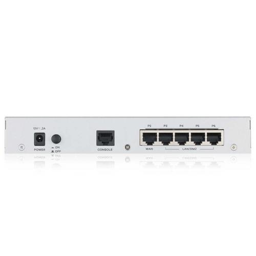 Zyxel USG Flex 100 Bundle Firewall + 1 Yıl Lisans Dahil