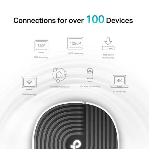 TP-Link Deco S7 2P AC1900 Mesh Router (ikili) Paket
