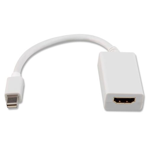 Qport Q-DP-HDM 15cm 4K Destekli Mini Display to HDMI Çevirici