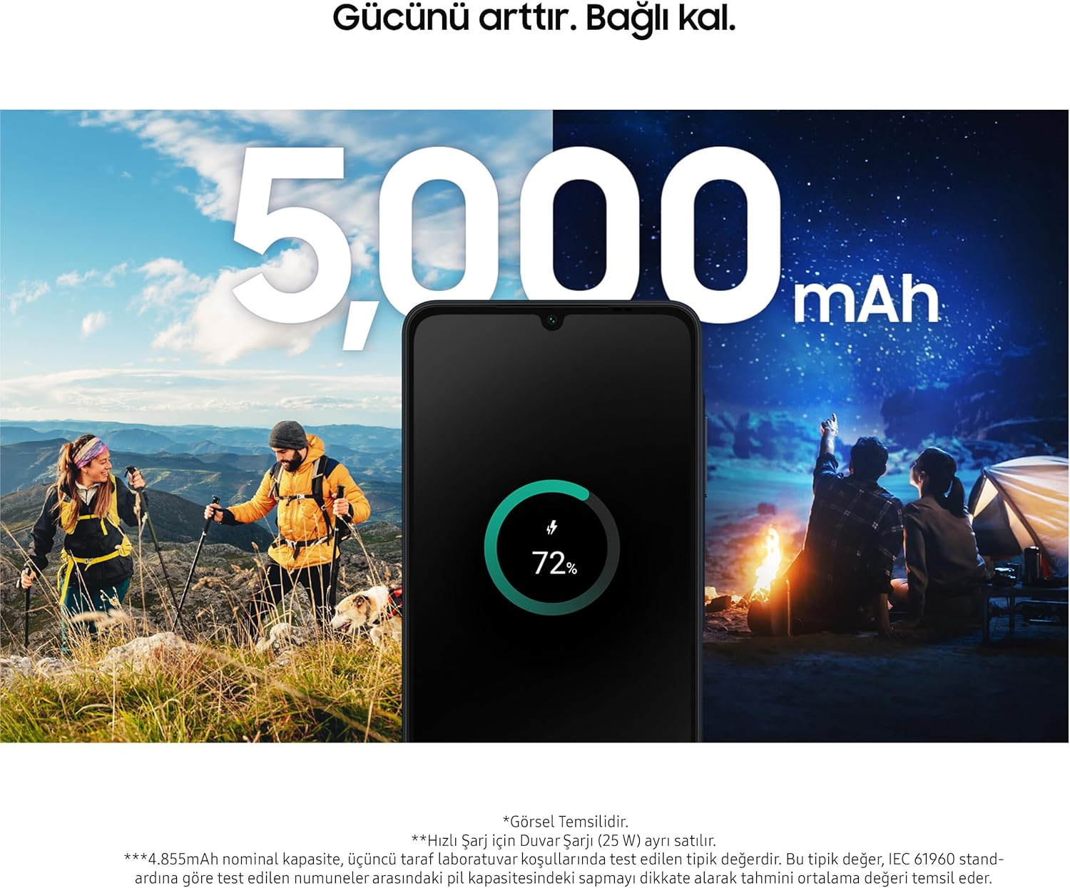 SAMSUNG GALAXY A06 128GB 4GB RAM MAVI CEP TELEFONU