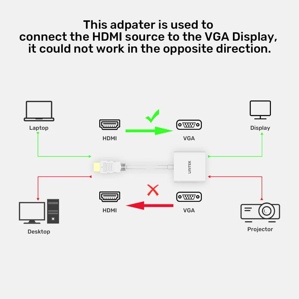 UNITEK HDMI TO VGA DÖNÜŞTÜRÜCÜ 1080P&60Hz (Y-6333C01)