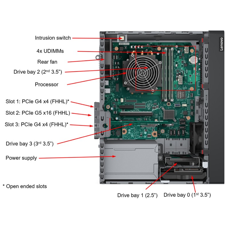 LENOVO THINKSYSTEM ST50 V3 XE-2434 1X32GB DDR5 2X960GB 1X3.5 1X500W 7DF3A00YEA 