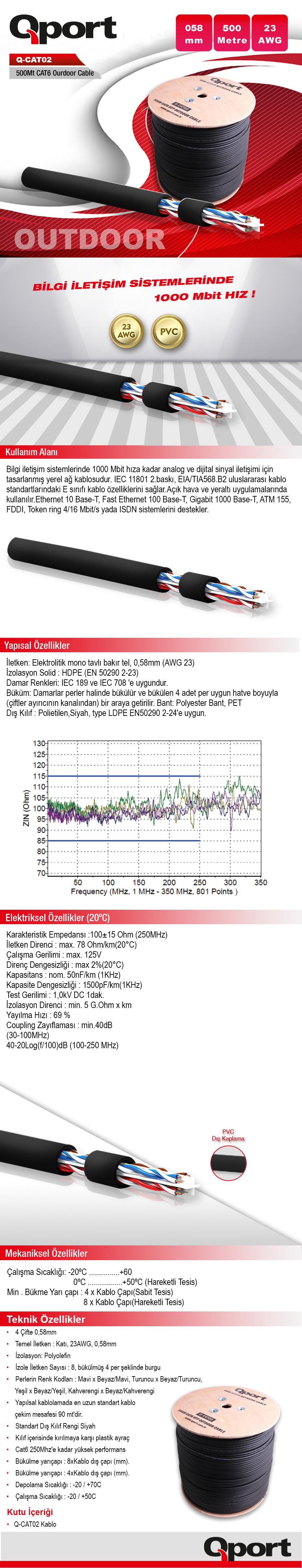 QPORT Q-CATO2 CAT6 23 AWG UTP 500M OUTDOOR KABLO 