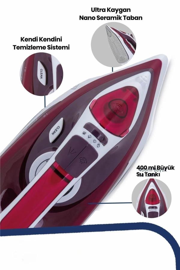 ÜTÜGMSTR Yeni Nesil