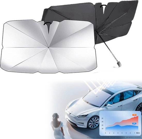 Opel Mokka, Nissan Juke, Suzuki Vitara, Renault Captur, Dacia Jogger Uyumlu Oto Şemsiye