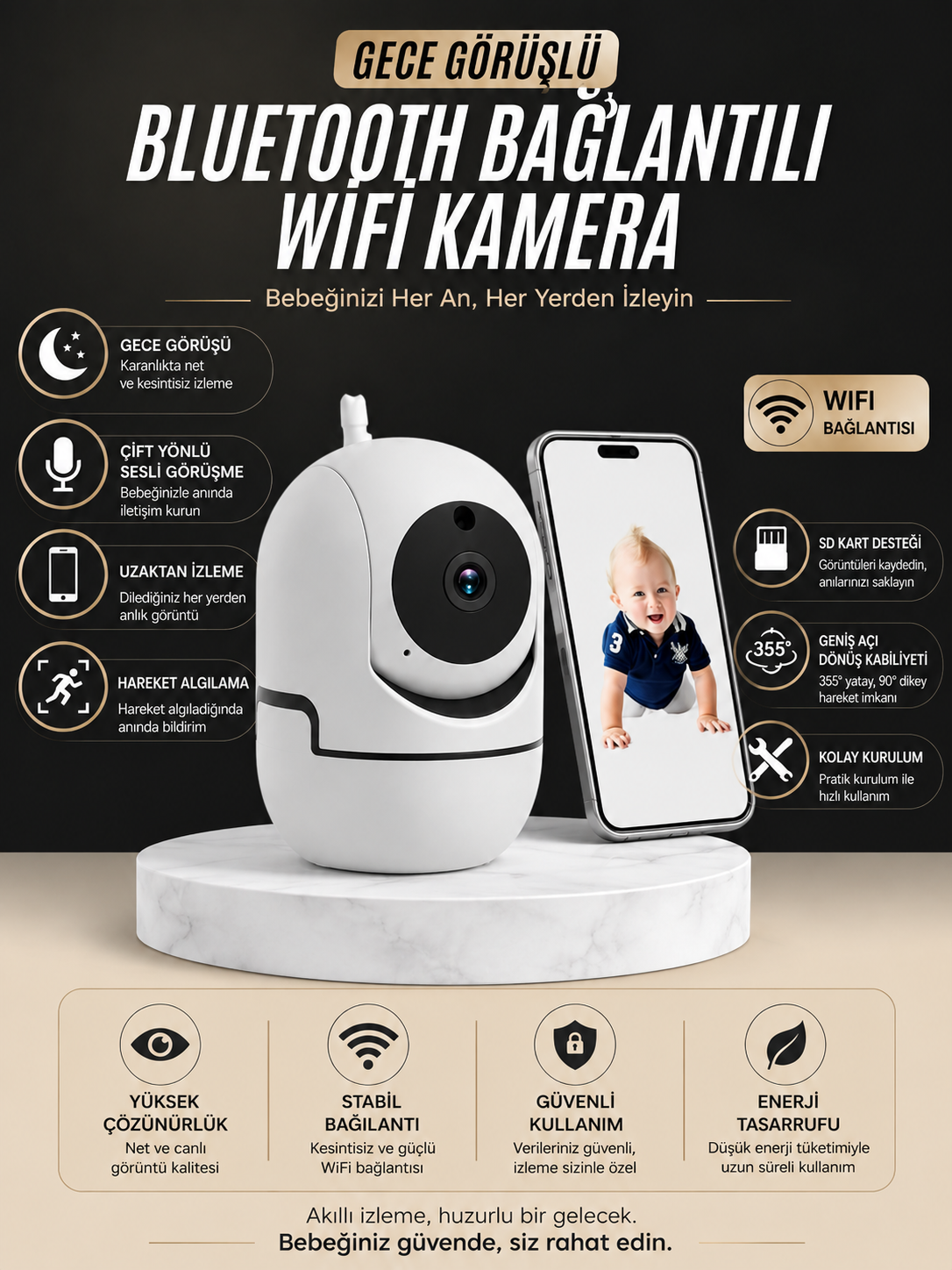 Gece Görüşlü Bebek Kamerası  Telefondan Canlı Takip Özellikli