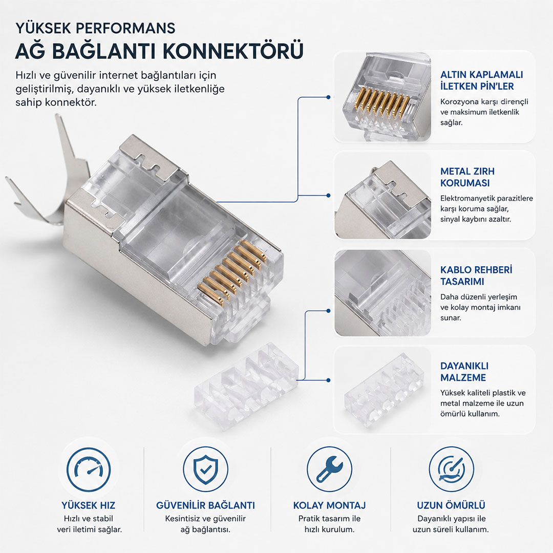 POWERMASTER PM-3734 RJ45 CAT7 JACK SOKET TEKLİ KONNEKTÖR
